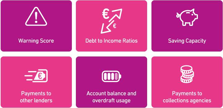 warning e vulnerabilita